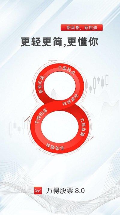 万得股票手机版本下载,万得股票,股票app,炒股app